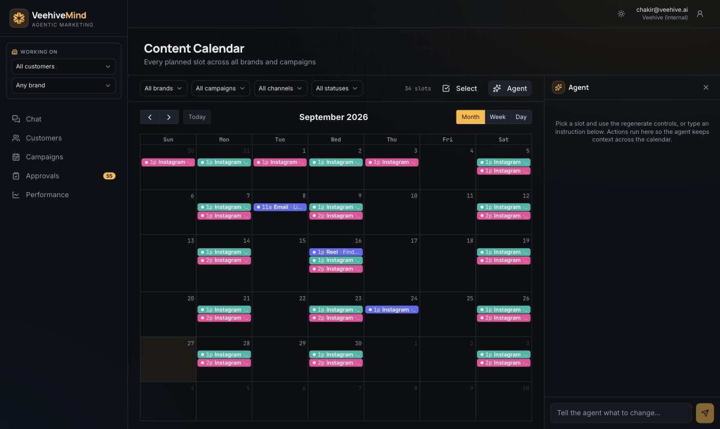 Veehive Mind content calendar for September with every brand's posts, and the agent panel open beside it